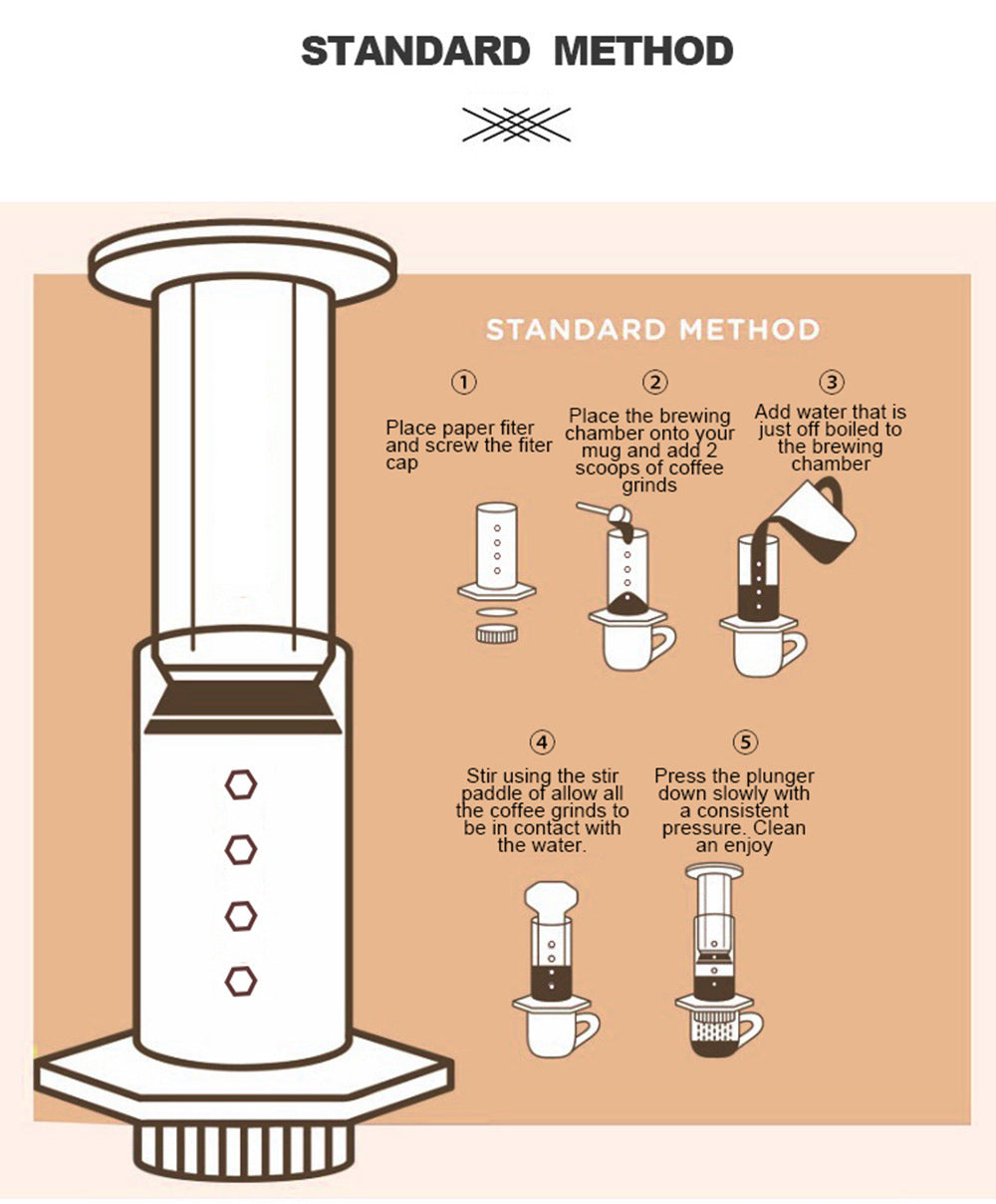 Espresso Machine Ulepress With 400 Filter Papers