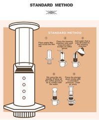 Espresso Machine Ulepress With 400 Filter Papers